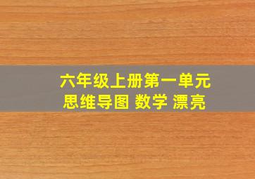 六年级上册第一单元思维导图 数学 漂亮